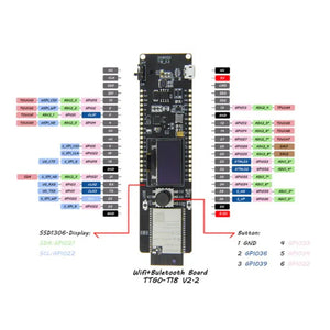 LILYGO T-Lion ESP32-WROVER 0.96OLED 5-Way Button 18650 Battery Holder-8