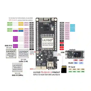LILYGO T‑S3 LoRa Board V1.3 ESP32‑S3 868MHz MeshCore IoT Module-8