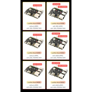Waveshare Luckfox Aura High-Performance Linux De Board 4GB RAM 64GB eMMC - image 8