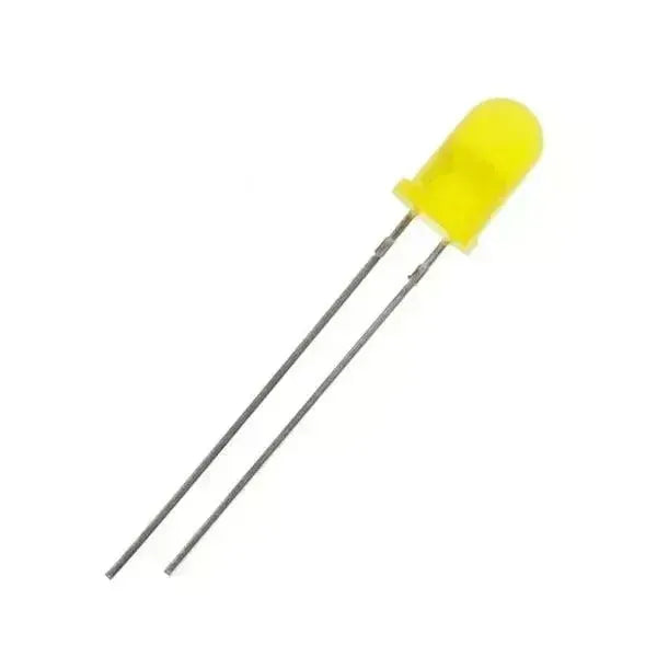 LED