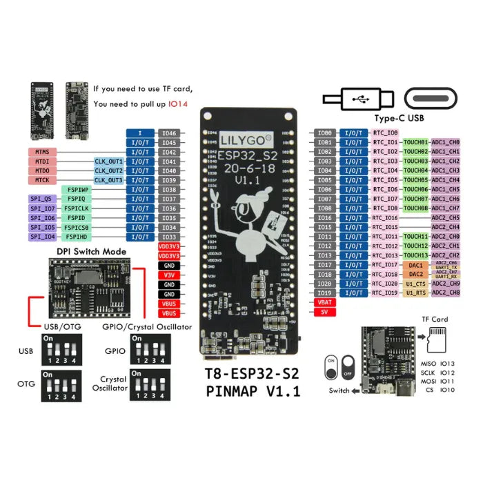 LILYGO ESP32 S2 V1.1 Dev Board with 4MB Flash 8MB SRAM Wi-Fi USB-8