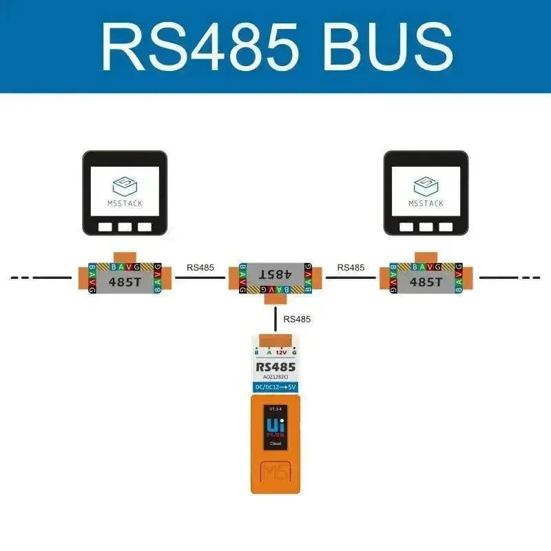 M5Stack RS485T T-Shaped Connector