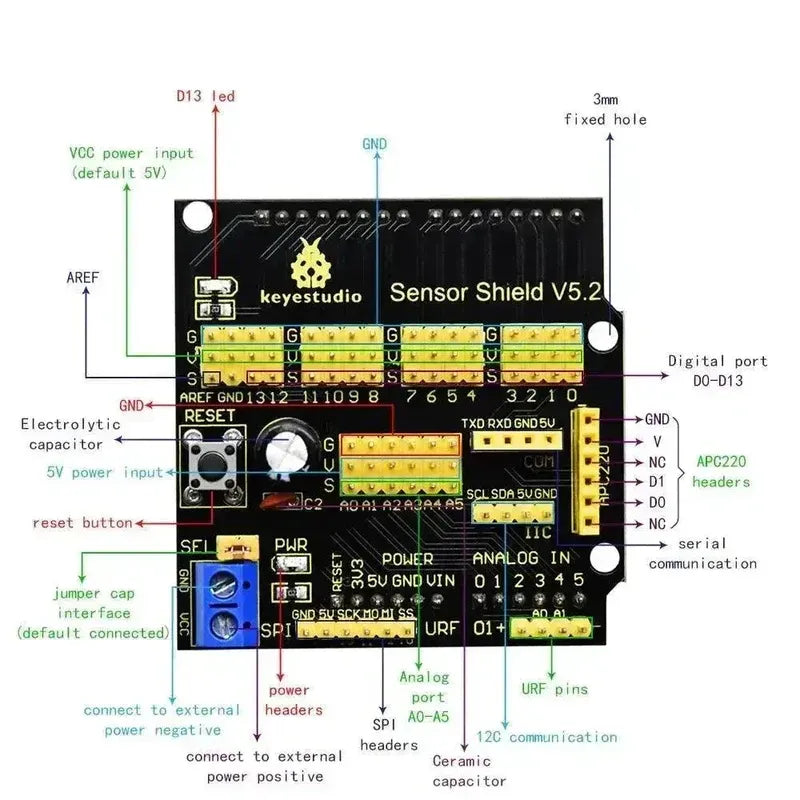KeyeStudio Sensor Shield Expansion Board V5 for Arduino UNO R3