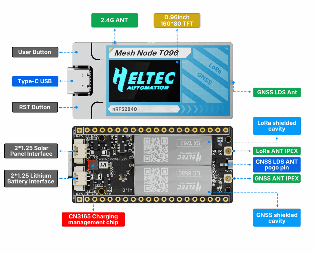 HELTEC Mesh Node T096 nRF52840 GPS Meshtastic MeshCore LoRaWAN ...